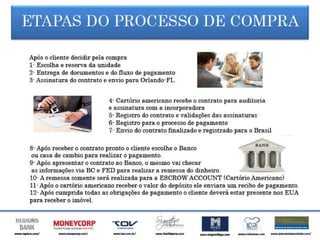 Magic Village Resort - Orlando - Info.(21) 97980-3434