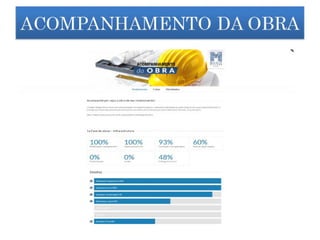 Magic Village Resort - Orlando - Info.(21) 97980-3434