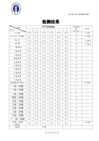 -
D
L-C
ert
ert
D
L-C
ert
D
D
L-C
ert
D
L-C
ert
D
L-C
e
D
L-C
ert
D
L-C
ert
D
L-C
ert
-C
ert
D
L-C
ert
D
L-C
ert
D
L-C
ert
D
L-
D
L-C
ert
D
L-C
ert
D
L-C
ert
D
L-C
ert
D
L-C
ert
ert
D
L-C
ert
D
L-C
ert
D
L-C
ert
D
L-C
ert
D
L-C
ert
D
D
L-C
ert
D
L-C
ert
D
L-C
ert
D
L-C
ert
D
L-C
ert
D
L-C
ert
D
L-C
e
D
L-C
ert
D
L-C
ert
D
L-C
ert
D
L-C
ert
D
L-C
ert
D
L-C
ert
D
L-C
ert
C
ert
D
L-C
ert
D
L-C
ert
D
L-C
ert
D
L-C
ert
D
L-C
ert
D
L-C
ert
D
L-C
ert
D
L
D
L-C
ert
D
L-C
ert
D
L-C
ert
D
L-C
ert
D
L-C
ert
D
L-C
ert
D
L-C
ert
D
L-C
ert
D
L-C
ert
ert
D
L-C
ert
D
L-C
ert
D
L-C
ert
D
L-C
ert
D
L-C
ert
D
L-C
ert
D
L-C
ert
D
L-C
ert
D
L-C
ert
D
L-C
ert
D
L-C
ert
D
L-C
ert
D
L-C
ert
D
L-C
ert
D
L-C
ert
D
L-C
ert
D
L-C
ert
D
L-C
ert
D
L-C
ert
D
L-
D
L-C
ert
D
L-C
ert
D
L-C
ert
D
L-C
ert
D
L-C
ert
D
L-C
ert
D
L-C
ert
D
L-C
ert
D
L-C
ert
D
L-C
ert
D
L-C
e
C
ert
D
L-C
ert
D
L-C
ert
D
L-C
ert
D
L-C
ert
D
L-C
ert
D
L-C
ert
D
L-C
ert
D
L-C
ert
D
L-C
ert
D
L-C
ert
D
D
L-C
ert
D
L-C
ert
D
L-C
ert
D
L-C
ert
D
L-C
ert
D
L-C
ert
D
L-C
ert
D
L-C
ert
D
L-C
ert
D
L-C
ert
D
L-C
ert
ert
D
L-C
ert
D
L-C
ert
D
L-C
ert
D
L-C
ert
D
L-C
ert
D
L-C
ert
D
L-C
ert
D
L-C
ert
D
L-C
ert
D
L-C
ert
D
L-C
D
L-C
ert
D
L-C
ert
D
L-C
ert
D
L-C
ert
D
L-C
ert
D
L-C
ert
D
L-C
ert
D
L-C
ert
D
L-C
ert
D
L-C
ert
D
L-C
ert
D
L-C
ert
D
L-C
ert
D
L-C
ert
D
L-C
ert
D
L-C
ert
D
L-C
ert
D
L-C
ert
D
L-C
ert
D
L-C
ert
D
L-C
ert
D
L-C
ert
D
L-C
ert
D
L-C
ert
D
L-C
ert
D
L-C
ert
D
L-C
ert
D
L-C
ert
D
L-C
ert
D
L-C
ert
D
L-C
ert
D
L-C
ert
D
L-
C
ert
D
L-C
ert
D
L-C
ert
D
L-C
ert
D
L-C
ert
D
L-C
ert
D
L-C
ert
D
L-C
ert
D
L-C
ert
D
L-C
ert
D
L-C
ert
D
L-C
ert
D
L-C
ert
D
L-C
ert
D
L-C
ert
D
L-C
ert
D
L-C
ert
D
L-C
ert
D
L-C
e
L-C
ert
D
L-C
ert
D
L-C
ert
D
L-C
ert
D
L-C
ert
D
L-C
ert
D
L-C
ert
D
L-C
ert
D
rt
D
L-C
ert
D
L-C
ert
D
L-C
ert
D
L-C
ert
D
L-C
ert
D
L-C
ert
D
L-C
ert
D
L-C
ert
D
L-C
ert
D
L-C
ert
D
L-C
ert
D
L-C
ert
D
L-C
ert
D
L-
C
ert
D
L-C
ert
D
L-C
ert
D
L-C
ert
D
L-C
ert
D
L-C
ert
D
L-C
ert
D
L-C
ert
D
L-C
ert
D
L-C
ert
D
L-C
e
L-C
ert
D
L-C
ert
D
L-C
ert
D
L-C
ert
D
rt
D
L-C
ert
D
L-C
ert
D
L-C
ert
D
L-C
ert
D
L-C
ert
D
L-
C
ert
D
L-C
ert
D
L-C
e
报告编号: DL-2019061763R
第 5 页 共 9 页
检测结果
编号
项目
浓度(mg/kg) 方法检出
限
（mg/kg）
结果
1 2 3 4 5 6
Cd 镉 N.D. N.D. N.D. N.D. N.D. N.D. 2 ＜100
Cr(VI) 六价铬 N.D. N.D. N.D. N.D. N.D. N.D. 2 ＜1000
Hg 汞 N.D. N.D. N.D. N.D. N.D. N.D. 2 ＜1000
Pb 铅 N.D. N.D. N.D. N.D. N.D. N.D. 2 ＜1000
一溴联苯 N.D. N.D. N.D. N.D. N.D. N.D. 5 --
二溴联苯 N.D. N.D. N.D. N.D. N.D. N.D. 5 --
三溴联苯 N.D. N.D. N.D. N.D. N.D. N.D. 5 --
四溴联苯 N.D. N.D. N.D. N.D. N.D. N.D. 5 --
五溴联苯 N.D. N.D. N.D. N.D. N.D. N.D. 5 --
六溴联苯 N.D. N.D. N.D. N.D. N.D. N.D. 5 --
七溴联苯 N.D. N.D. N.D. N.D. N.D. N.D. 5 --
八溴联苯 N.D. N.D. N.D. N.D. N.D. N.D. 5 --
九溴联苯 N.D. N.D. N.D. N.D. N.D. N.D. 5 --
十溴联苯 N.D. N.D. N.D. N.D. N.D. N.D. 5 --
多溴联苯(PBBs) N.D. N.D. N.D. N.D. N.D. N.D. -- ＜1000
一溴二苯醚 N.D. N.D. N.D. N.D. N.D. N.D. 5 --
二溴二苯醚 N.D. N.D. N.D. N.D. N.D. N.D. 5 --
三溴二苯醚 N.D. N.D. N.D. N.D. N.D. N.D. 5 --
四溴二苯醚 N.D. N.D. N.D. N.D. N.D. N.D. 5 --
五溴二苯醚 N.D. N.D. N.D. N.D. N.D. N.D. 5 --
六溴二苯醚 N.D. N.D. N.D. N.D. N.D. N.D. 5 --
七溴二苯醚 N.D. N.D. N.D. N.D. N.D. N.D. 5 --
八溴二苯醚 N.D. N.D. N.D. N.D. N.D. N.D. 5 --
九溴二苯醚 N.D. N.D. N.D. N.D. N.D. N.D. 5 --
十一溴二苯醚 N.D. N.D. N.D. N.D. N.D. N.D. 5 --
多溴二苯醚
(PBDEs)
N.D. N.D. N.D. N.D. N.D. N.D. -- ＜1000
结论 合格 --
 