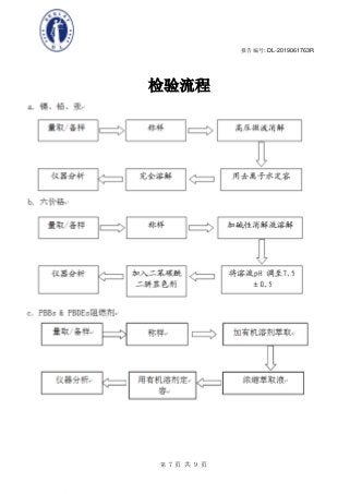 -
D
L-C
ert
ert
D
L-C
ert
D
D
L-C
ert
D
L-C
ert
D
L-C
e
D
L-C
ert
D
L-C
ert
D
L-C
ert
-C
ert
D
L-C
ert
D
L-C
ert
D
L-C
ert
D
L-
D
L-C
ert
D
L-C
ert
D
L-C
ert
D
L-C
ert
D
L-C
ert
ert
D
L-C
ert
D
L-C
ert
D
L-C
ert
D
L-C
ert
D
L-C
ert
D
D
L-C
ert
D
L-C
ert
D
L-C
ert
D
L-C
ert
D
L-C
ert
D
L-C
ert
D
L-C
e
D
L-C
ert
D
L-C
ert
D
L-C
ert
D
L-C
ert
D
L-C
ert
D
L-C
ert
D
L-C
ert
C
ert
D
L-C
ert
D
L-C
ert
D
L-C
ert
D
L-C
ert
D
L-C
ert
D
L-C
ert
D
L-C
ert
D
L
D
L-C
ert
D
L-C
ert
D
L-C
ert
D
L-C
ert
D
L-C
ert
D
L-C
ert
D
L-C
ert
D
L-C
ert
D
L-C
ert
ert
D
L-C
ert
D
L-C
ert
D
L-C
ert
D
L-C
ert
D
L-C
ert
D
L-C
ert
D
L-C
ert
D
L-C
ert
D
L-C
ert
D
L-C
ert
D
L-C
ert
D
L-C
ert
D
L-C
ert
D
L-C
ert
D
L-C
ert
D
L-C
ert
D
L-C
ert
D
L-C
ert
D
L-C
ert
D
L-
D
L-C
ert
D
L-C
ert
D
L-C
ert
D
L-C
ert
D
L-C
ert
D
L-C
ert
D
L-C
ert
D
L-C
ert
D
L-C
ert
D
L-C
ert
D
L-C
e
C
ert
D
L-C
ert
D
L-C
ert
D
L-C
ert
D
L-C
ert
D
L-C
ert
D
L-C
ert
D
L-C
ert
D
L-C
ert
D
L-C
ert
D
L-C
ert
D
D
L-C
ert
D
L-C
ert
D
L-C
ert
D
L-C
ert
D
L-C
ert
D
L-C
ert
D
L-C
ert
D
L-C
ert
D
L-C
ert
D
L-C
ert
D
L-C
ert
ert
D
L-C
ert
D
L-C
ert
D
L-C
ert
D
L-C
ert
D
L-C
ert
D
L-C
ert
D
L-C
ert
D
L-C
ert
D
L-C
ert
D
L-C
ert
D
L-C
D
L-C
ert
D
L-C
ert
D
L-C
ert
D
L-C
ert
D
L-C
ert
D
L-C
ert
D
L-C
ert
D
L-C
ert
D
L-C
ert
D
L-C
ert
D
L-C
ert
D
L-C
ert
D
L-C
ert
D
L-C
ert
D
L-C
ert
D
L-C
ert
D
L-C
ert
D
L-C
ert
D
L-C
ert
D
L-C
ert
D
L-C
ert
D
L-C
ert
D
L-C
ert
D
L-C
ert
D
L-C
ert
D
L-C
ert
D
L-C
ert
D
L-C
ert
D
L-C
ert
D
L-C
ert
D
L-C
ert
D
L-C
ert
D
L-
C
ert
D
L-C
ert
D
L-C
ert
D
L-C
ert
D
L-C
ert
D
L-C
ert
D
L-C
ert
D
L-C
ert
D
L-C
ert
D
L-C
ert
D
L-C
ert
D
L-C
ert
D
L-C
ert
D
L-C
ert
D
L-C
ert
D
L-C
ert
D
L-C
ert
D
L-C
ert
D
L-C
e
L-C
ert
D
L-C
ert
D
L-C
ert
D
L-C
ert
D
L-C
ert
D
L-C
ert
D
L-C
ert
D
L-C
ert
D
rt
D
L-C
ert
D
L-C
ert
D
L-C
ert
D
L-C
ert
D
L-C
ert
D
L-C
ert
D
L-C
ert
D
L-C
ert
D
L-C
ert
D
L-C
ert
D
L-C
ert
D
L-C
ert
D
L-C
ert
D
L-
C
ert
D
L-C
ert
D
L-C
ert
D
L-C
ert
D
L-C
ert
D
L-C
ert
D
L-C
ert
D
L-C
ert
D
L-C
ert
D
L-C
ert
D
L-C
e
L-C
ert
D
L-C
ert
D
L-C
ert
D
L-C
ert
D
rt
D
L-C
ert
D
L-C
ert
D
L-C
ert
D
L-C
ert
D
L-C
ert
D
L-
C
ert
D
L-C
ert
D
L-C
e
报告编号: DL-2019061763R
第 7 页 共 9 页
检验流程
 