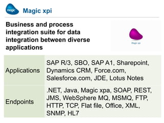 Magic xpi

Business and process
integration suite for data
integration between diverse
applications

               SAP R/3, SBO, SAP A1, Sharepoint,
Applications   Dynamics CRM, Force.com,
               Salesforce.com, JDE, Lotus Notes
               .NET, Java, Magic xpa, SOAP, REST,
               JMS, WebSphere MQ, MSMQ, FTP,
Endpoints
               HTTP, TCP, Flat file, Office, XML,
               SNMP, HL7
 