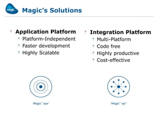 Magic’s Solutions


Application Platform     Integration Platform
  Platform-Independent     Multi-Platform
  Faster development       Code free
  Highly Scalable          Highly productive
                           Cost-effective
 