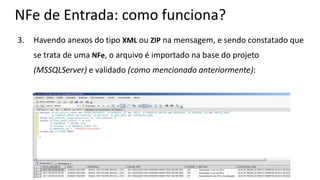 NFe de Entrada: como funciona?
3.   Havendo anexos do tipo XML ou ZIP na mensagem, e sendo constatado que
     se trata de uma NFe, o arquivo é importado na base do projeto
     (MSSQLServer) e validado (como mencionado anteriormente):
 