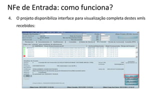 NFe de Entrada: como funciona?
4.   O projeto disponibiliza interface para visualização completa destes xmls
     recebidos:
 