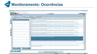Monitoramento: Ocorrências
 
