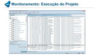 Monitoramento: Execução do Projeto
 
