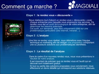 Comment ça marche ? Etape 1 :  le rendez vous « découverte » Nous réalisons tout d’abord un rendez-vous « découverte » avec chaque entreprise pour laquelle nous proposons nos services. Ce rendez vous est un  audit technologique  de votre entreprise, afin de  déterminer les besoins potentiels. Cet audit, sur demande, peut être uniquement ciblé sur une problématique particulière (site Internet, Intranet…).   Etape 2 :  L’analyse Une fois ce rendez vous réalisé, nous débriefons avec l’équipe technique et marketing afin de rédiger  une proposition  comportant une ou plusieurs solutions aux problématiques identifiées. Etape 3 :  Le résultat de l’analyse Dans le cadre d’un nouveau rendez vous, nous vous présentons  le résultat de notre analyse .  Il est important de préciser que ce rendez vous et l’audit qui en découle sont totalement gratuit. Si tout ou partie des solutions proposées vous conviennent, nous effectuons un devis détaillé qui correspond aux solutions retenues. 