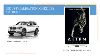 SECTION2:COMPOSANTESD’UNPROJETDEDÉVELOPPEMENT
INDUSTRIALISATION, CHEZ LES
AUTRES ?
MÉTHODES AGILES | | © 2016 MOSTEFAI MOHAMMED AMINE 13
BMW X3 eDrive | 2018
ALIEN COVENANT| Mai 2017
 