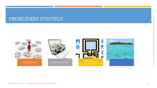 SECTION2:COMPOSANTESD’UNPROJETDEDÉVELOPPEMENT
PROBLÈMES D’OUTILS
MÉTHODES AGILES | | © 2016 MOSTEFAI MOHAMMED AMINE 16
Trop d’Outils Coût des Outils
Adaptation et
Conformité des Outils
…
 