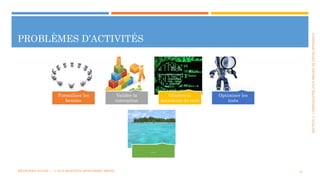 SECTION2:COMPOSANTESD’UNPROJETDEDÉVELOPPEMENT
PROBLÈMES D’ACTIVITÉS
MÉTHODES AGILES | | © 2016 MOSTEFAI MOHAMMED AMINE 18
Formaliser les
besoins
Valider la
conception
Générer le
maximum de code
Optimiser les
tests
…
 