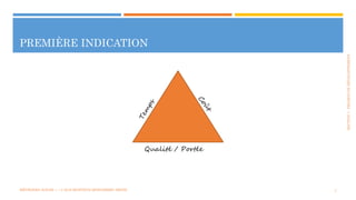 SECTION1:PROJETSDEDÉVELOPPEMENT
PREMIÈRE INDICATION
7MÉTHODES AGILES | | © 2016 MOSTEFAI MOHAMMED AMINE
Qualité / Portée
 