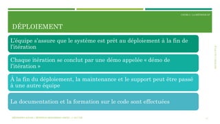 SECTION2:LECYCLE
COURS 3 : LA MÉTHODE XP
DÉPLOIEMENT
14
L’équipe s’assure que le système est prêt au déploiement à la fin de
l’itération
Chaque itération se conclut par une démo appelée « démo de
l’itération »
À la fin du déploiement, la maintenance et le support peut être passé
à une autre équipe
La documentation et la formation sur le code sont effectuées
MÉTHODES AGILES | MOSTEFAI MOHAMMED AMINE | © 2017 ESI
 