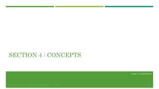 COURS 3 : LA MÉTHODE XP
SECTION 4 : CONCEPTS
MÉTHODES AGILES | MOSTEFAI MOHAMMED AMINE | © 2017 ESI 28
 
