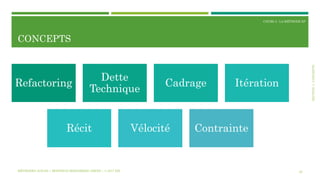SECTION4:CONCEPTS
COURS 3 : LA MÉTHODE XP
CONCEPTS
29
Refactoring
Dette
Technique
Cadrage Itération
Récit Vélocité Contrainte
MÉTHODES AGILES | MOSTEFAI MOHAMMED AMINE | © 2017 ESI
 