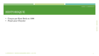 SECTION1:ORIGINES
COURS 3 : LA MÉTHODE XP
HISTORIQUE
4
• Conçue par Kent Beck en 1996
• Projet pour Chrysler
LA MÉTHODE XP | MOSTEFAI MOHAMMED AMINE | © 2017 ESI
 