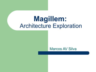 Magillem:
Architecture Exploration
Marcos AV Silva
 