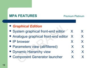 19
CI-BRASIL
MPA FEATURES Premium Platinum
 Graphical Edition
 System graphical front-end editor X X
 Analogue graphical front-end editor X X
 IP browser X X
 Parameters view (all/filtered) X X
 Dynamic Hierarchy view X X
 Component Generator launcher X X
 