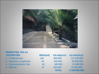 PRIMER PISO  363 m2 DESCRIPCIÓN   ÁREA(m2)  V/R UN($/m2)  V/R PARCIAL($) 1.- 5 habitaciones  168  900.000  151’200.000 2.- Deposito y empleados  96  400.000  38’400.000 3.- Estacionamiento Yate  64  400.000  25’600.000 4.- Oficinas  35  400.000  14’400.000 TOTAL  $ 229’600.000  