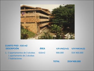 CUARTO PISO : 616 m2 DESCRIPCIÓN   ÁREA  V/R UN($/m2)  V/R PARCIAL($) 1.- 3 apartamentos de 3 alcobas  616m2  900.000   554`400.000 1 apartamento de 2 alcobas  7 habitaciones  TOTAL  $554’400.000 