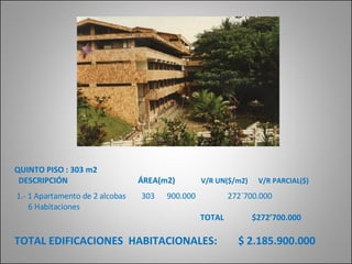 QUINTO PISO : 303 m2 DESCRIPCIÓN   ÁREA(m2)  V/R UN($/m2)  V/R PARCIAL($) 1.- 1 Apartamento de 2 alcobas  303   900.000  272`700.000 6 Habitaciones  TOTAL  $272’700.000   TOTAL EDIFICACIONES  HABITACIONALES:  $ 2.185.900.000 