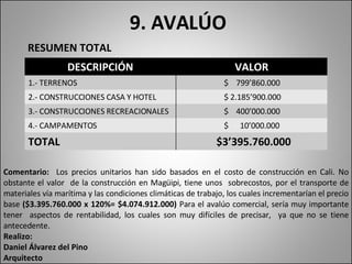 9. AVALÚO RESUMEN TOTAL Comentario:   Los precios unitarios han sido basados en el costo de construcción en Cali. No obstante el valor  de la construcción en Magüipi, tiene unos  sobrecostos, por el transporte de materiales vía marítima y las condiciones climáticas de trabajo, los cuales incrementarían el precio base  ($3.395.760.000 x 120%= $4.074.912.000)  Para el avalúo comercial, sería muy importante tener  aspectos de rentabilidad, los cuales son muy difíciles de precisar,  ya que no se tiene antecedente. Realizo: Daniel Álvarez del Pino Arquitecto DESCRIPCIÓN VALOR 1.- TERRENOS  $  799’860.000 2.- CONSTRUCCIONES CASA Y HOTEL  $ 2.185’900.000  3.- CONSTRUCCIONES RECREACIONALES  $  400’000.000 4.- CAMPAMENTOS  $  10’000.000 TOTAL $3’395.760.000 