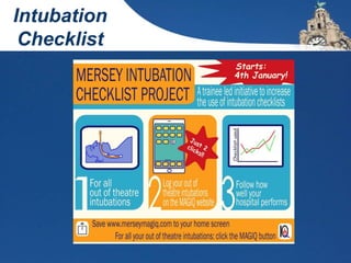 Intubation
Checklist
 