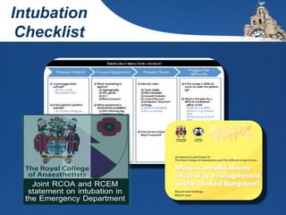 Intubation
Checklist
 