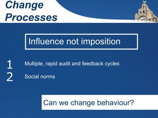 Change
Processes
1 Multiple, rapid audit and feedback cycles
2 Social norms
Can we change behaviour?
Influence not imposition
 