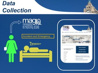 Accident and Emergency
Data
Collection
 