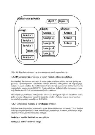 Slika 4.6: Distribuirani sustav kao skup usluga ostvarenih putem funkcija

4.6.2.Dekompozicija problema u sustav funkcija i tipova podataka

Problem koji distribuirana aplikacija ili sustav rješava treba razložiti u niz funkcija i tipova
podataka koji su argumenti i rezultati tih funkcija. Svaka od funkcija mora biti najpovoljnije
rješenje za jedan određeni dio problema i može predstavljati jednostavan strukturirani kod za
manipulaciju argumentima /KONG90/. Ovako definirane funkcije i njihovi argumenti mogu
se jednostavno realizirati pozivanjem udaljenih procedura.

Dekompoziciju problema u funkcije treba obaviti kao da se gradi objektno orijentirani sustav,
pošto se jedna usluga može razmatrati kao jedan objekt, a funkcije koje on zna izvesti kao
metode koje pripadaju tom objektu /KONG90/.

4.6.3. Grupiranje funkcija u surađujuće procese

Pojedine funkcije potrebno je grupirati u grupe prema međusobnoj zavisnosti. Takva skupina
funkcija čini jedan proces tj. u RPC terminologiji jednu uslugu. U okviru jedne usluge mogu
se razlikovati dvije osnovne skupine funkcija:

funkcije za izvedbu distribuirane operacije, te

funkcije za nadzor i kontrolu usluge.
 