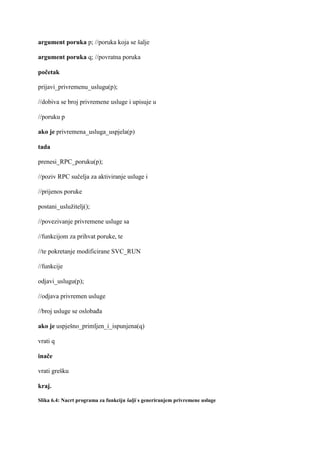 argument poruka p; //poruka koja se šalje

argument poruka q; //povratna poruka

početak

prijavi_privremenu_uslugu(p);

//dobiva se broj privremene usluge i upisuje u

//poruku p

ako je privremena_usluga_uspjela(p)

tada

prenesi_RPC_poruku(p);

//poziv RPC sučelja za aktiviranje usluge i

//prijenos poruke

postani_uslužitelj();

//povezivanje privremene usluge sa

//funkcijom za prihvat poruke, te

//te pokretanje modificirane SVC_RUN

//funkcije

odjavi_uslugu(p);

//odjava privremen usluge

//broj usluge se oslobađa

ako je uspješno_primljen_i_ispunjena(q)

vrati q

inače

vrati grešku

kraj.

Slika 6.4: Nacrt programa za funkciju šalji s generiranjem privremene usluge
 