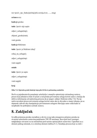 rez=poziv_rpc_funkcije(čitaj/piši,verzija,čvor, ....., msg)

ovisno o rez

kada je greska:

tada //poziv nije uspio

odjavi_uslugu(tmp);

objasni_gresku(stat);

vrati greska

kada je blokirano

tada //poziv je blokiran ćekaj!

cekaj_na_uslugu();

odjavi_uslugu(tmp)

vrati uspjeh

ostalo

tada //poziv je uspio

odjavi_uslugu(tmp)

vrati uspjeh

kraj

Slika 7.4: Općenita građa funkcije koja piše ili čita iz poštanskog sandučića

Da bi se pojednostavilo ponašanje uslužitelja i smanjilo opterećenje računalnog sustava,
proces koji pokušava čitati ili pisati u red poruka privremenu uslugu koristi samo u slučaju da
dobiva informaciju od nadzornog procesa da je njegov zahtjev blokiran (slika 7.4). Na taj
način navedeni proces privremenu uslugu koristi samo ako je doveden u stanje čekanja, pa se
dopunski zahvati oko manipulacije privremenom uslugom obavljaju samo onda kada su
neophodni što poboljšava učinak sustava.


8. Zaključak
Izvedba prijenosa poruka razrađena u okviru ovog rada omogućava prijenos poruka na
stvarnim umreženim sustavima podržanim TPC/IP mrežama. Razvijeni kod i postupci
nadgledanja ostvareni su na računalima pod raznim operacijskim sustavima i isprobani su u
domeni jednog računala, te u mrežnoj domeni (tablica 8.1). Suradnja procesa koji su slali i
 