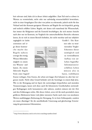 beit relevant sind, habe ich in dieser Arbeit aufgeführt. Zum Teil sind es schwer in
Worten zu vermittelnde, nicht oder nur aufwändig wissenschaftlich beweisbare,
nicht in einer festgelegten Zeit aber von jedem zu erlernende, jedoch nicht für den
Verkauf und den Konsum geeignete Hinweise auf Regeln für ein körperlich, geistig
und seelisch erfülltes Leben. Regeln, mit denen sich manchmal die Wissenschaft,
fast immer die Religionen und die Esoterik beschäftigen, die sich meiner Ansicht
nach aber nur im Kontrast, im Vergleich der unterschiedlichen Bereiche erkennen
lassen, da sie sich in einem Bereich beﬁnden, der nicht messbar und nur subjektiv
zugänglich ist (siehe                                              Graﬁk 1 ). Die Kon-
zentration auf ei-                                                   nen oder zu weni-
ge dieser kontras-                                                   tierenden Verglei-
che macht das                                                        Erkennen dieser
Re g e l n n a h e z u                                               unmöglich und
erzeugt den wenig                                                    zu verwendbarem
Wissen führenden                                                     Aufbau von un-
möglich in einem                                                     Leben begreifba-
ren Wissens- und                                                     Informationsvo-
lumen. Zu einem                                                      erfüllten Leben
führende Regeln                                                      müssen also in
Form einer begreif-                                                baren, vorlebbaren
Essenz vorliegen. Eine Essenz, die schon seit langer Zeit bekannt ist, aber fast ver-
gessen wurde. Nicht ohne Grund beﬁndet sich die Soziologie in einem body turn:
Wie in der Bewegung und im Sport die notwendigen körperlichen und mentalen
Voraussetzungen, lassen sich diese auch für lebenswerte Gesellschaften notwendi-
gen Bedingungen nicht konsumieren oder anlesen, sondern müssen mit der Zeit
und den Erfahrungen reifen. Mit dieser Arbeit, setze ich für mich persönlich einen
größeren Meilenstein hinter viele Jahre intensiver Suche nach einer von messbaren
Werten unabhängigen Bedeutung der Bewegung. Es ist kein Schlusspunkt, sondern
ein neues ‚Basislager‘ für die anschließende Umsetzung und gleichzeitige Erweite-
rung der gewonnenen Erkenntnisse.



1   http://www.cdistation.com/2006/02/roi-crunching-numbers.html




                                                                                     5
 