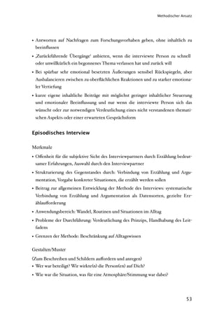 Methodischer Ansatz




• Antworten auf Nachfragen zum Forschungsvorhaben geben, ohne inhaltlich zu
  beeinﬂussen

• ‚Zurückführende Übergänge‘ anbieten, wenn die interviewte Person zu schnell
  oder unwillkürlich ein begonnenes Thema verlassen hat und zurück will

• Bei spürbar sehr emotional besetzten Äußerungen sensibel Rückspiegeln, aber
 Ausbalancieren zwischen zu oberﬂächlichen Reaktionen und zu starker emotiona-
 ler Vertiefung

• kurze eigene inhaltliche Beiträge mit möglichst geringer inhaltlicher Steuerung
  und emotionaler Beeinﬂussung und nur wenn die interviewte Person sich das
 wünscht oder zur notwendigen Verdeutlichung eines nicht verstandenen themati-
 schen Aspekts oder einer erwarteten Gesprächsform


Episodisches Interview

Merkmale
• Oﬀenheit für die subjektive Sicht des Interviewpartners durch Erzählung bedeut-
  samer Erfahrungen, Auswahl durch den Interviewpartner

• Strukturierung des Gegenstandes durch: Verbindung von Erzählung und Argu-
 mentation, Vorgabe konkreter Situationen, die erzählt werden sollen
• Beitrag zur allgemeinen Entwicklung der Methode des Interviews: systematische
 Verbindung von Erzählung und Argumentation als Datensorten, gezielte Erz-
 ählauﬀorderung

• Anwendungsbereich: Wandel, Routinen und Situationen im Alltag
• Probleme der Durchführung: Verdeutlichung des Prinzips, Handhabung des Leit-
  fadens

• Grenzen der Methode: Beschränkung auf Alltagswissen

Gestalten/Muster
(Zum Beschreiben und Schildern auﬀordern und anregen)
• Wer war beteiligt? Wir wirkte(n) die Person(en) auf Dich?
• Wie war die Situation, was für eine Atmosphäre/Stimmung war dabei?




                                                                              53
 
