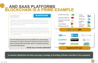 ... AND SAAS PLATFORMS
BLOCKCHAIN IS A PRIME EXAMPLE
23Source: Company
In contrast, Blockchain has been pursuing a strateg...