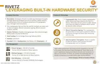 Products & Technology
Key Management
Company Overview
RIVETZ
‘LEVERAGING BUILT-IN HARDWARE SECURITY’
57
 Description: Dev...