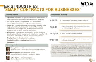 Components & Technology
Key Management
Company Overview
ERIS INDUSTRIES
‘SMART CONTRACTS FOR BUSINESSES’
67
 Description:...