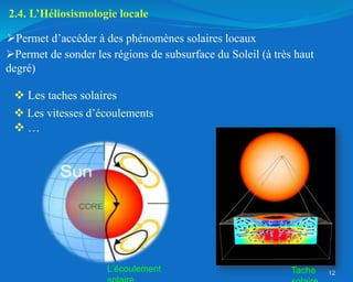 12
Permet d’accéder à des phénomènes solaires locaux
 Les taches solaires
 Les vitesses d’écoulements
2.4. L’Héliosismologie locale
Permet de sonder les régions de subsurface du Soleil (à très haut
degré)
 …
Tache
L’écoulement
 