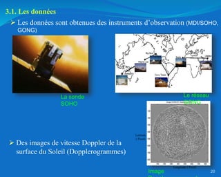 20
3.1. Les données
 Des images de vitesse Doppler de la
surface du Soleil (Dopplerogrammes)
 Les données sont obtenues des instruments d’observation (MDI/SOHO,
GONG)
Longitude ( Pixel)
Latitude
( Pixel)
La sonde
SOHO
Le réseau
GONG
Image
 