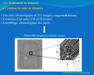 26
 Création de cube de données
• Une série chronologique de 512 images (1 image/min 8h32min)
• Extraction d’un carré (128 x128 pixels).
• Assemblage chronologique des carrés
Datacube (longitude, latitude, temps)
3.2. Traitement de données
Extraction du Datacube
 