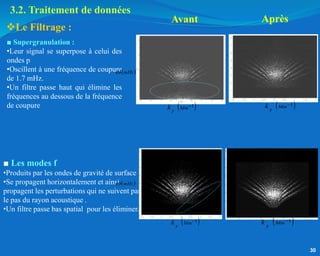 ■ Supergranulation :
•Leur signal se superpose à celui des
ondes p
•Oscillent à une fréquence de coupure
de 1.7 mHz.
•Un filtre passe haut qui élimine les
fréquences au dessous de la fréquence
de coupure
■ Les modes f
•Produits par les ondes de gravité de surface
•Se propagent horizontalement et ainsi
propagent les perturbations qui ne suivent pas
le pas du rayon acoustique .
•Un filtre passe bas spatial pour les éliminer.
Avant Après
Le Filtrage :
 
mHz

 
1
Mm
y
k   
1
Mm
y
k 
 
mHz

 
1
Mm
y
k   
1
Mm
y
k 
3.2. Traitement de données
30
 