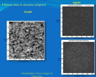 Latitude
( Pixel)
Longitude ( Pixel)
Latitude
( Pixel)
Longitude ( Pixel)
33
 Retour dans le domaine temporel
Avant
Après
V=57.16 Kms
Longitude ( Pixel)
Latitude
( Pixel)
Après
Visualisation d’une image du
 