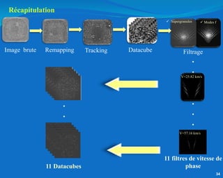 Remapping Tracking
Image brute Datacube Filtrage
Récapitulation
34
 Modes f
 Supergranules
•
•
•
•
•
•
•
11 filtres de vitesse de
phase
11 Datacubes
V=25.82 km/s
V=57.16 km/s
 