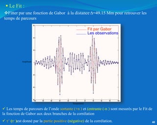  Le Fit :
Fitter par une fonction de Gabor à la distance Δ=49.15 Mm pour retrouver les
temps de parcours
40
Fit par Gabor
Les observations
 Les temps de parcours de l’onde sortante (+n ) et (entrante (-n ) sont mesurés par le Fit de
la fonction de Gabor aux deux branches de la corrélation
 τ+ (τ- )est donné par la partie positive (négative) de la corrélation.
Temps(min)
Amplitude
 