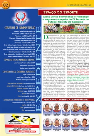 02
                                                                                  ESPAÇO DO ESPORTE
                                                                                  Vasco vence Fluminense e Flamengo
                                                                                  e sagra-se campeão do IV Torneio de
                                                                                      Futebol Society da Apruema




                                                                     EXPEDIENTE
  CONSELHO DE ADMINISTRAÇÃO
                      Presidente – Mivaldo Álvares de Oliveira (CCSA)
                                                                                   Vasco - Campeão                  Flamengo - Vice-campeão    Fluminense - 3º Lugar
                   Vice-Presidente – Edmilson Baldez das Neves (CCT)


                                                                                  D
                        1º Secretário – José Bello Salgado Neto (CCT)                      iferentemente do que vem             ces emocionantes de ambas as par-
                                                                                           acontecendo com o Vasco da           tes. Mas prevaleceu a categoria e o
            2º Secretário – Sebastiana Sousa Reis Fernandes (CECEN)                        Gama, lá no caldeirão de São         bom toque de bola da equipe vasca-
                      1º Tesoureiro – Helder de Moraes Pereira (CCA)              Januário, no Rio de Janeiro, aqui no          ína, que venceu o duelo pelo placar
                                                                                  estádio Apruemão não existe crise, é          de 2x1, com dois belos gols de Jorge
                        2º Tesoureiro – Tatiana Alves de Paula (CCSA)             só alegria e, de quebra, título. O Vas-       Passinho, para o Vasco, e William
  Diretor de Ensino, Pesquisa e Extensão – Nêuton Silva-Souza (CECEN)             cão daqui da Apruema, é claro, repre-         para o Flamengo. Portanto, Vascão
                                                                                  sentado por professores associados e          campeão do IV Torneio de Futebol
       Diretor Social – Nordman Wall Barbosa de Carvalho Filho (CCA)              servidores dessa entidade, não tomou          Society promovido pela Diretoria de
Diretor de Comunicação – Iran de Jesus Rodrigues dos Passos (CECEN)               conhecimento de seus adversários              Esporte e Lazer da Apruema, que
                                                                                  (Fluminense e Flamengo) e sagrou-se           este ano contou com a participação
           Diretor de Esporte e Lazer – Stelmo dos Santos Rosa (CCT)              campeão invicto do mais concorrido            de 03 (três) equipes: Vasco (cam-
 Diretor de Aposentados – Manoel de Jesus Prazeres Salgado (CECEN)                evento futebolístico promovido pela           peão), Flamengo (vice) e Fluminense
                                                                                  Associação dos Professores da Uni-            (3º lugar). O artilheiro da competição
         Diretor de Relações Trabalhistas – Iedo Alves de Sousa (CCT)
                                                                                  versidade Estadual do Maranhão.               foi Zeca Pinto (Vasco) com 03 gols, e
                                                                                      Assim, no IV Desafio de Fute-             o melhor goleiro foi Leonardo (Vas-
 CONSELHO FISCAL (MEMBROS EFETIVOS)                                               bol Society, realizado no dia 21 de           co), que sofreu apenas 02 gols.
                                                                                  dezembro deste ano, a equipe do                    Participaram da competição os
                       João Francisco Ferreira de Azevedo (CCT)                   Vasco venceu no seu primeiro jogo             seguintes atletas: Vasco (Leonardo-
                                    Airton Antelmo de Sousa (CCA)                 o novato Fluminense pelo placar de            goleiro convidado, Sergio, Merval,
                                                                                  5x1, com gols de Nêuton (1), Ubira-           Jean, Coelho, Pintinho, Passinho,
                                    Hamilton Pereira Santos (CCA)                 ci (1) e Zeca Pinto (3), descontando          Zeca Pinto, Nêuton, Ubiraci e Ha-
                                                                                  Douglas para o Flu. O Fluminense              milton). Pelo Flamengo (Marcelo –
                                                                                  foi o escolhido para enfrentar o Vas-         goleiro convidado, Manuel Caro,
CONSELHO FISCAL (MEMBROS SUPLENTES)                                               co, no segundo jogo da noite, por-            William, Luis Carlos, Hailton,
                                           Toyoko Suenaga (CECEN)                 que, de acordo com o regulamento              Wellington, Roxo e Paulo Sergio),
                                                                                  da competição, perdera também                 e pelo Fluminense (Diego e Sílvio –
                             Antonio Roberto Coelho Serra (CCSA)                  para o Flamengo na abertura do                goleiros convidados, Pestana, Hel-
                                                                                  triangular pelo placar de 4x1. Nessa          der, Douglas, Reinaldo, Eduardo,
                            Marilda de Fátima Lopes Rosa (CECEN)                  partida marcaram para o Flamengo              Campos, Breno e Roberto).
                                                                                  os seguintes atletas: Luis Carlos (2),             Como sempre acontece a cada
        Secretária Geral da Apruema – Meirylene dos Santos Reis                   William (1) e Roxo (1), sendo que Ro-         ano, a Diretoria de Esporte e Lazer,
                                                                                  berto fez o gol do Fluminense.                comandada pelo professor Stelmo
      Jornalista Responsável: Zeca Pinto – Reg. Prof. 695/DRT-MA                      Com base nesses resultados e de           dos Santos Rosa, fez a entrega da
                             Editoração Eletrônica: Adailton José                 acordo com o regulamento, aliás, o            medalha de honra ao mérito aos
                                                                                  mesmo utilizado no triangular Sam-            dez maiores artilheiros no estádio
                                Impressão: Unigraf (98) 3878-1961                 paio, Mac e Moto, as equipes do Fla-          Apruemão. O prêmio “Artilheiros do
                                                                                  mengo e do Vasco se classificaram e           Apruemão” foi criado em 2010 e, nes-
                                         Tiragem: 1.000 exemplares                fizeram a grande final do torneio em          te ano de 2012, vai para a sua terceira
                                Fotos: Ivan Rocha (98) 8881-0920                  jogo bastante disputado e com lan-            edição. Confira a relação abaixo.


Associação dos Professores da Uema (Apruema)                                      ARTILHARIA – JANEIRO A DEZEMBRO/2012
                  Cidade Universitária Paulo VI – S/N - Bairro Tirirical
                                         Fone/Fax: (98) 3224-2740
                                    E-mail: apruema@elo.com.br
                                         Site: www.apruema.org.br
                                                                                        1º                2º                3º                4º               5º
                                                                                    Zeca Pinto        Luis Carlos      Stelmo Rosa      Hailton Rogers    José Pestana
                                                                                     215 gols          167 gols          166 gols          116 gols         100 gols




                                                                                        6º                7º                8º               9º               10º
                                                                                  Jorge Passinho     Nêuton Souza      Paulo Sergio      Manuel Caro     Sergio Roberto
                                                                                      90 gols          70 gols           67 gols           38 gols          37 gols
 