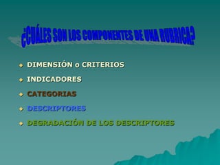  DIMENSIÓN o CRITERIOS
 INDICADORES
 CATEGORIAS
 DESCRIPTORES
 DEGRADACIÓN DE LOS DESCRIPTORES
 