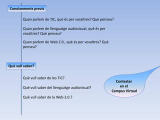 Coneixements previs

        Quan parlem de TIC, què és per vosaltres? Què penseu?

        Quan parlem de llenguatge audiovisual, què és per
        vosaltres? Què penseu?

        Quan parlem de Web 2.0., què és per vosaltres? Què
        penseu?



Què vull saber?

        Què vull saber de les TIC?
                                                               Contestar
        Què vull saber del llenguatge audiovisual?               en el
                                                             Campus Virtual
        Què vull saber de la Web 2.0.?
 