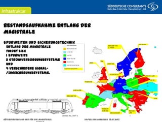 Augsburg/Dornbirn
25. November 2011
Bestandsaufnahme entlang der Magistrale
Spurweiten und Sicherungstechnik
Entlang der Magistrale findet sich
1 Spurweite
2 Stromversorgungssysteme und
4 verschiedene Signal-
/Zugsicherungssysteme.
Infrastruktur
Güterverkehr auf und für die Magistrale Impuls IHK Augsburg 18.07.2013 Seite 15
 