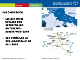 EVU Österreich
 LTE mit Fokus entlang der
Seehäfen und Hinterland-
Achsen/Westbahn
 SLB Verteiler an der
Magistrale ab Salzburg
ChancenMarkt
Güterverkehr auf und für die Magistrale Impuls IHK Augsburg 18.07.2013 Seite 20
 