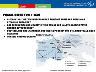 Augsburg/Dornbirn
25. November 2011
Praxis GEFCO (DB / ECR)
 GEFCO ist mit DB/ECR insbesondere Richtung Russland aber auch AT/HU/SK engagiert
 Das Frankreich HUB Gevrey ist ein etwas zur Hälfte angemieteter großer Güterbahnhof
 Deutschland HUB Mannheim und HUB Sopron ist für die Magistrale hoch relevant
 Vorteil Automobiltransport: relativ geringe Zuggewichte
ChancenMarkt
Güterverkehr auf und für die Magistrale Impuls IHK Augsburg 18.07.2013 Seite 24
 